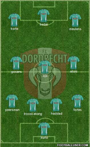 FC Dordrecht Formation 2014