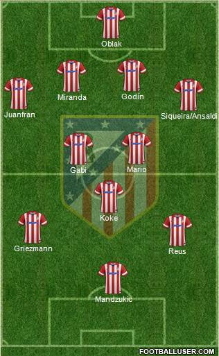 C. Atlético Madrid S.A.D. Formation 2014