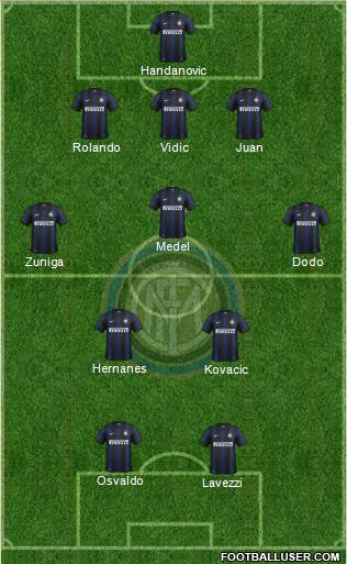 F.C. Internazionale Formation 2014