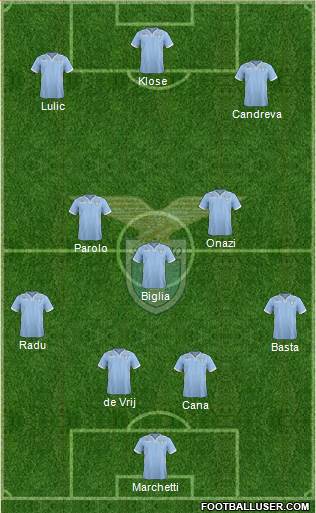 S.S. Lazio Formation 2014
