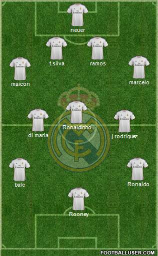 Real Madrid C.F. Formation 2014