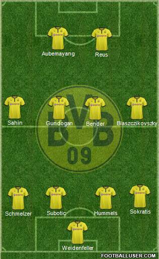 Borussia Dortmund Formation 2014