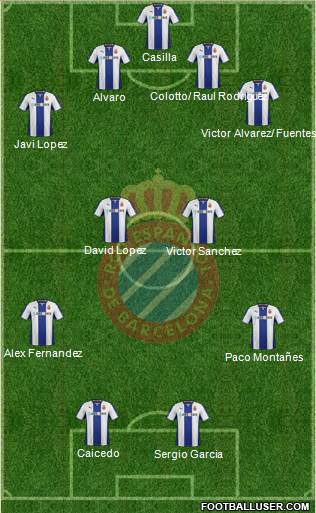R.C.D. Espanyol de Barcelona S.A.D. Formation 2014