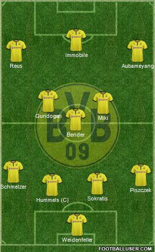 Borussia Dortmund Formation 2014