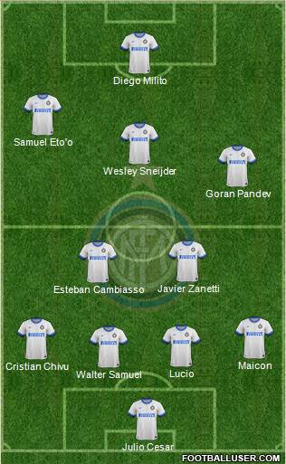 F.C. Internazionale Formation 2014