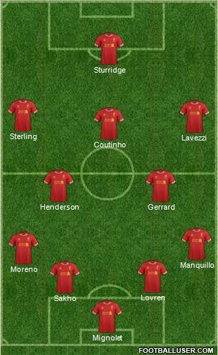 Liverpool Formation 2014
