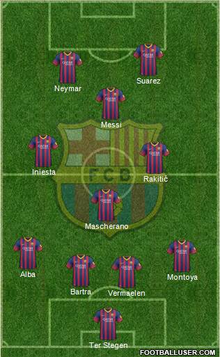 F.C. Barcelona Formation 2014