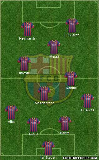 F.C. Barcelona Formation 2014