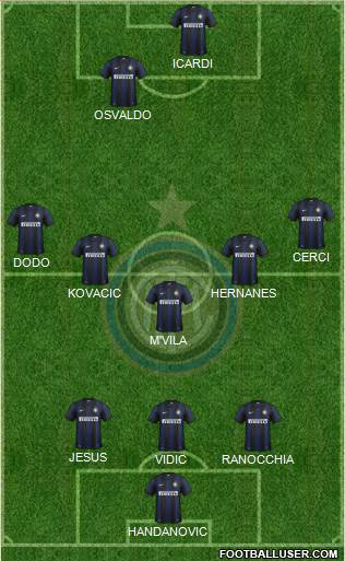 F.C. Internazionale Formation 2014