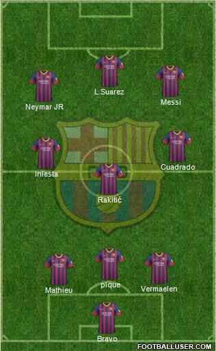 F.C. Barcelona Formation 2014