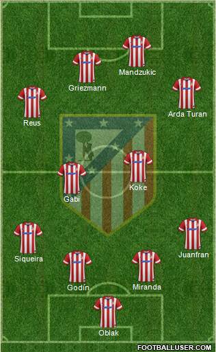 C. Atlético Madrid S.A.D. Formation 2014