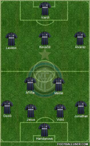 F.C. Internazionale Formation 2014