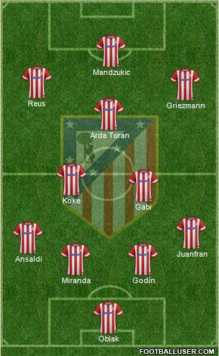 C. Atlético Madrid S.A.D. Formation 2014