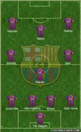 F.C. Barcelona Formation 2014