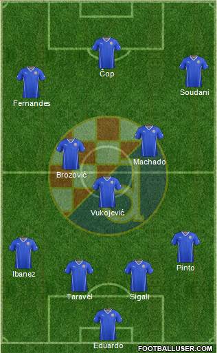 NK Dinamo Formation 2014