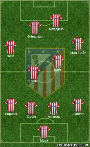 C. Atlético Madrid S.A.D. Formation 2014