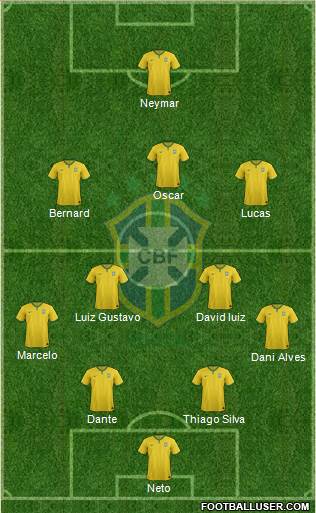 Brazil Formation 2014
