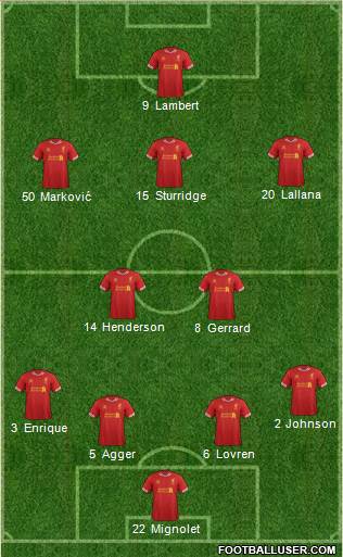 Liverpool Formation 2014