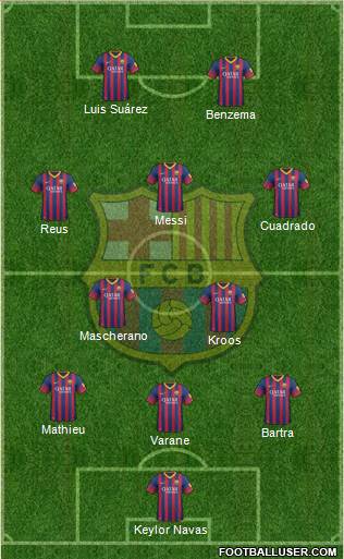 F.C. Barcelona Formation 2014
