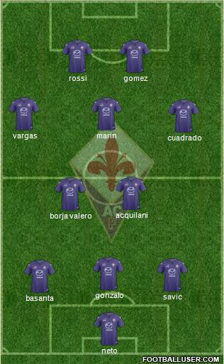 Fiorentina Formation 2014