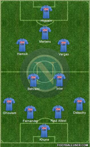 Napoli Formation 2014