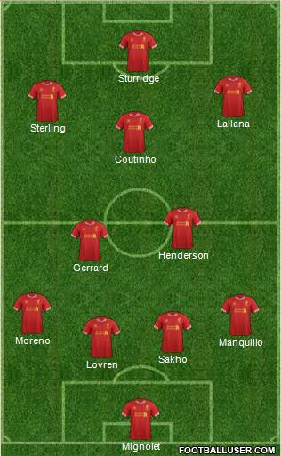 Liverpool Formation 2014