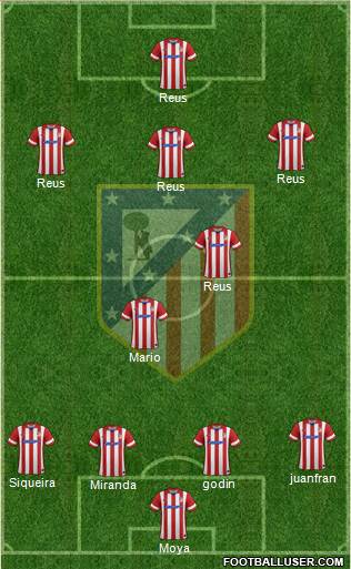 C. Atlético Madrid S.A.D. Formation 2014