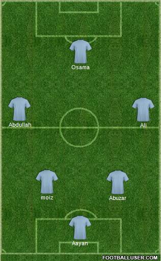 KF Ulpiana Formation 2014