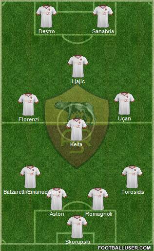AS Roma Formation 2014