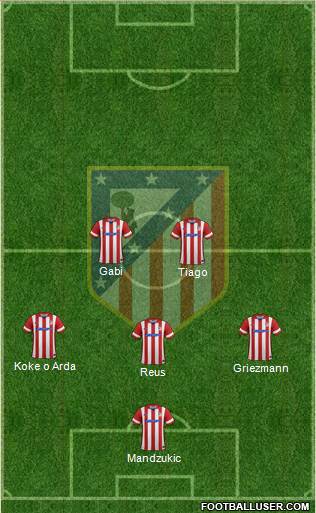 C. Atlético Madrid S.A.D. Formation 2014