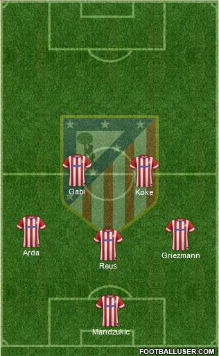 C. Atlético Madrid S.A.D. Formation 2014