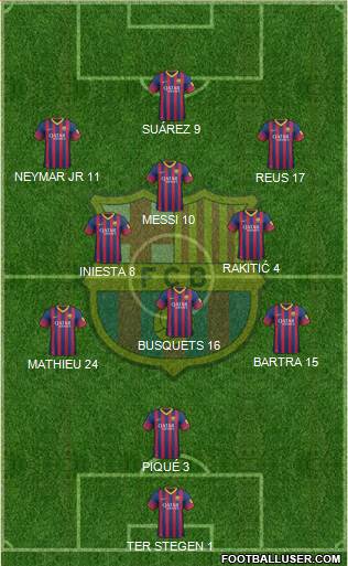 F.C. Barcelona Formation 2014