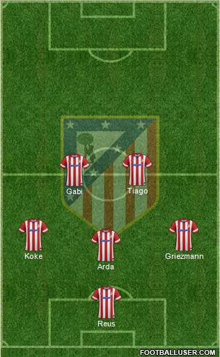 C. Atlético Madrid S.A.D. Formation 2014
