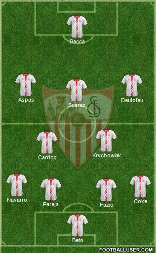 Sevilla F.C., S.A.D. Formation 2014