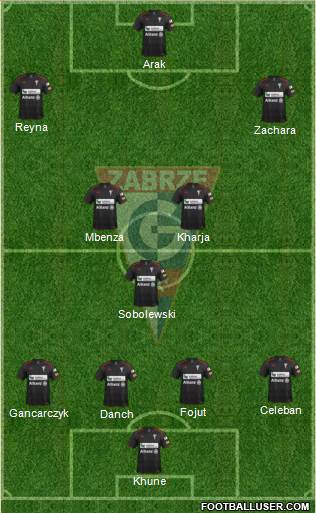 Gornik Zabrze Formation 2014