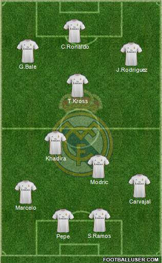 R. Madrid Castilla Formation 2014