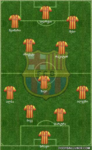 F.C. Barcelona Formation 2014