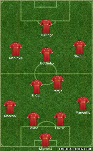 Liverpool Formation 2014