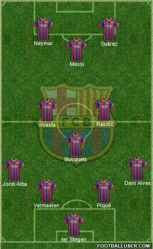 F.C. Barcelona Formation 2014
