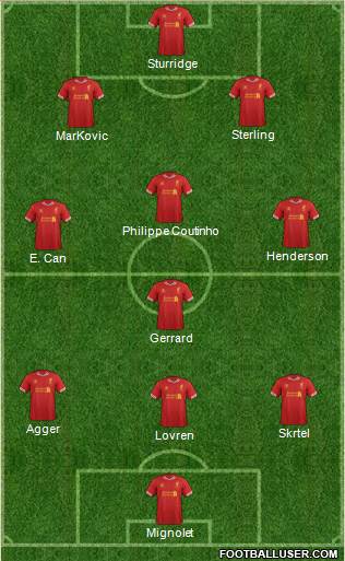 Liverpool Formation 2014