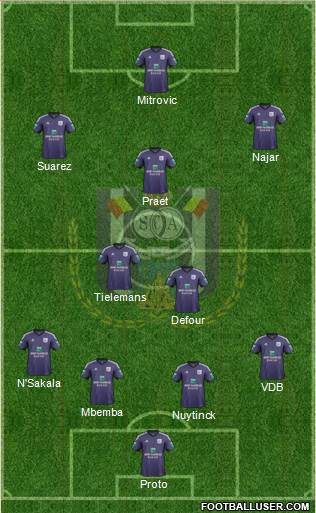 RSC Anderlecht Formation 2014