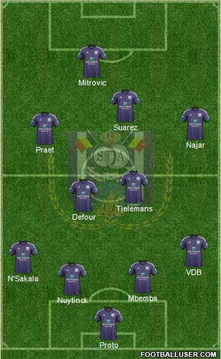 RSC Anderlecht Formation 2014