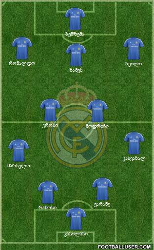 Real Madrid C.F. Formation 2014