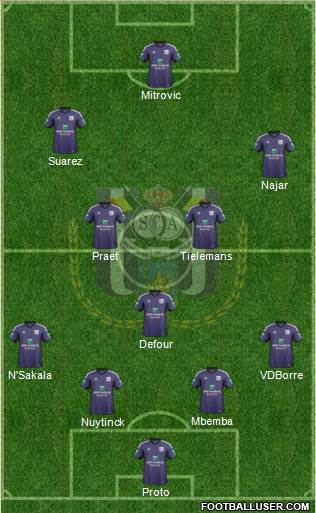 RSC Anderlecht Formation 2014