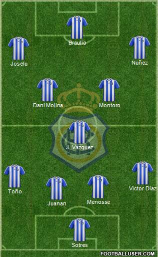R.C. Recreativo de Huelva S.A.D. Formation 2014