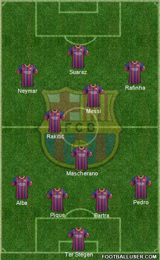 F.C. Barcelona Formation 2014