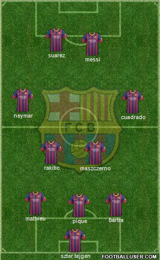 F.C. Barcelona Formation 2014