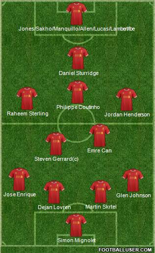 Liverpool Formation 2014
