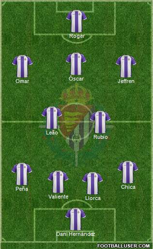 R. Valladolid C.F., S.A.D. Formation 2014