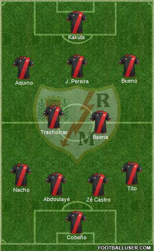 Rayo Vallecano de Madrid S.A.D. Formation 2014